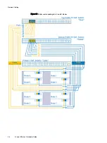 Preview for 98 page of Dell EMC ECS D Series Hardware Manual