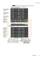 Preview for 107 page of Dell EMC ECS D Series Hardware Manual