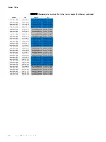 Preview for 110 page of Dell EMC ECS D Series Hardware Manual