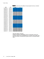 Preview for 114 page of Dell EMC ECS D Series Hardware Manual