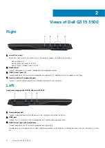 Preview for 6 page of Dell EMC G3 15 3500 Setup And Specifications