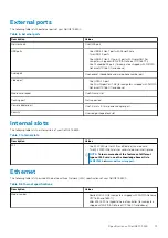 Preview for 13 page of Dell EMC G3 15 3500 Setup And Specifications