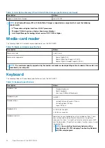 Preview for 16 page of Dell EMC G3 15 3500 Setup And Specifications