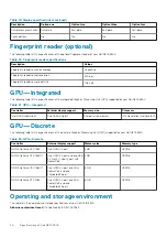 Preview for 20 page of Dell EMC G3 15 3500 Setup And Specifications