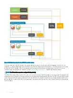 Preview for 16 page of Dell EMC H740P User Manual