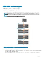 Preview for 17 page of Dell EMC H740P User Manual