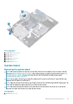 Preview for 49 page of Dell EMC Inspiron 3493 Service Manual