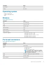 Preview for 11 page of Dell EMC Inspiron 5584 Setup And Specifications