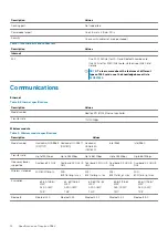 Preview for 12 page of Dell EMC Inspiron 5584 Setup And Specifications