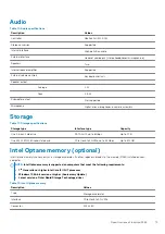 Preview for 13 page of Dell EMC Inspiron 5584 Setup And Specifications