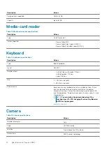 Preview for 14 page of Dell EMC Inspiron 5584 Setup And Specifications