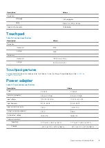 Preview for 15 page of Dell EMC Inspiron 5584 Setup And Specifications