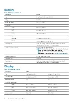 Preview for 16 page of Dell EMC Inspiron 5584 Setup And Specifications