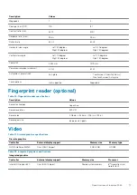 Preview for 17 page of Dell EMC Inspiron 5584 Setup And Specifications