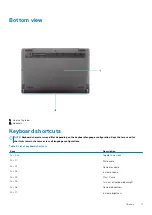 Preview for 11 page of Dell EMC Latitude 3301 Setup And Specifications Manual