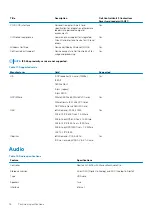 Preview for 16 page of Dell EMC Latitude 3301 Setup And Specifications Manual