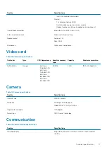 Preview for 17 page of Dell EMC Latitude 3301 Setup And Specifications Manual