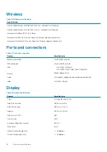 Preview for 18 page of Dell EMC Latitude 3301 Setup And Specifications Manual