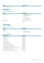 Preview for 19 page of Dell EMC Latitude 3301 Setup And Specifications Manual