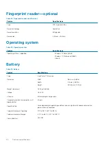 Preview for 20 page of Dell EMC Latitude 3301 Setup And Specifications Manual