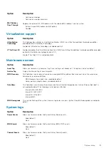 Preview for 33 page of Dell EMC Latitude 3301 Setup And Specifications Manual