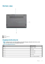 Preview for 11 page of Dell EMC Latitude 3510 Setup And Specifications Manual