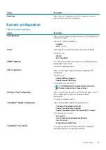 Предварительный просмотр 25 страницы Dell EMC Latitude 5310 Setup And Specifications Manual