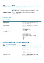 Предварительный просмотр 29 страницы Dell EMC Latitude 5310 Setup And Specifications Manual