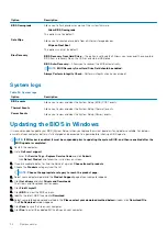 Предварительный просмотр 34 страницы Dell EMC Latitude 5310 Setup And Specifications Manual