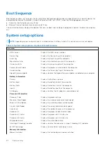 Preview for 88 page of Dell EMC Latitude 5420 Service Manual