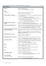 Preview for 90 page of Dell EMC Latitude 5420 Service Manual