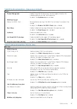 Preview for 93 page of Dell EMC Latitude 5420 Service Manual