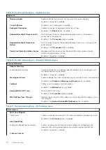 Preview for 96 page of Dell EMC Latitude 5420 Service Manual