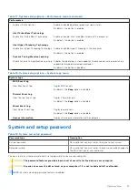 Preview for 97 page of Dell EMC Latitude 5420 Service Manual