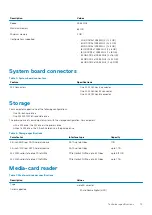 Preview for 13 page of Dell EMC Latitude 5511 Setup And Specifications Manual