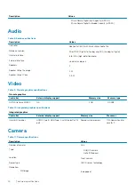 Preview for 14 page of Dell EMC Latitude 5511 Setup And Specifications Manual