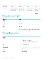 Preview for 18 page of Dell EMC Latitude 5511 Setup And Specifications Manual