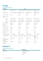 Preview for 20 page of Dell EMC Latitude 5511 Setup And Specifications Manual