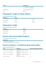 Preview for 21 page of Dell EMC Latitude 5511 Setup And Specifications Manual