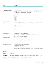 Preview for 31 page of Dell EMC Latitude 5511 Setup And Specifications Manual