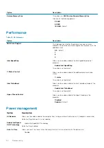 Preview for 34 page of Dell EMC Latitude 5511 Setup And Specifications Manual