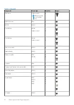 Preview for 12 page of Dell EMC Latitude 7520 Service Manual