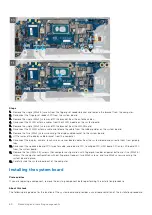 Preview for 60 page of Dell EMC Latitude 7520 Service Manual