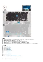 Preview for 70 page of Dell EMC Latitude 7520 Service Manual