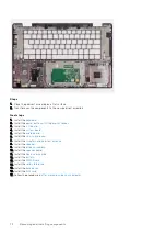 Preview for 72 page of Dell EMC Latitude 7520 Service Manual