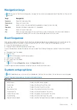 Preview for 75 page of Dell EMC Latitude 7520 Service Manual