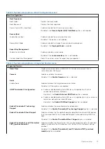 Preview for 77 page of Dell EMC Latitude 7520 Service Manual