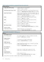 Preview for 78 page of Dell EMC Latitude 7520 Service Manual