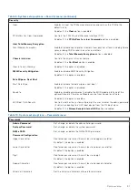 Preview for 81 page of Dell EMC Latitude 7520 Service Manual