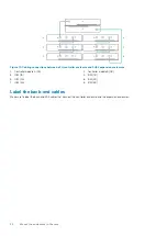 Предварительный просмотр 20 страницы Dell EMC ME4 Series Deployment Manual